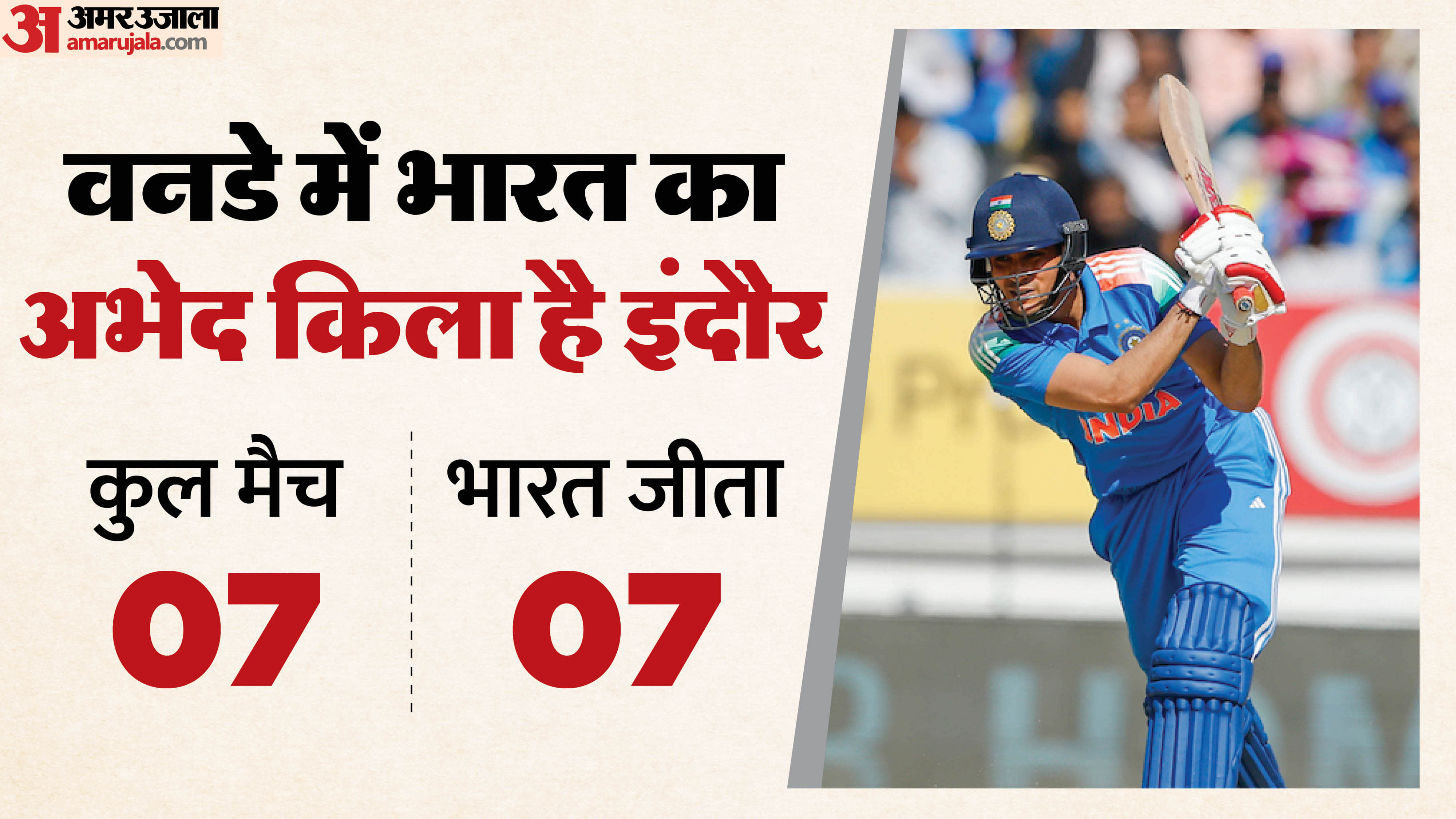 IND vs NZ Dream11 Prediction: India vs New Zealand Playing XI Team, Captain and Vice-Captain Players List