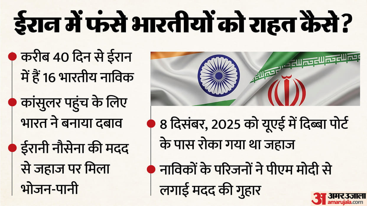 iran detained indian crew consular access tehran embassy MT Valente Roro vessel consular access detained