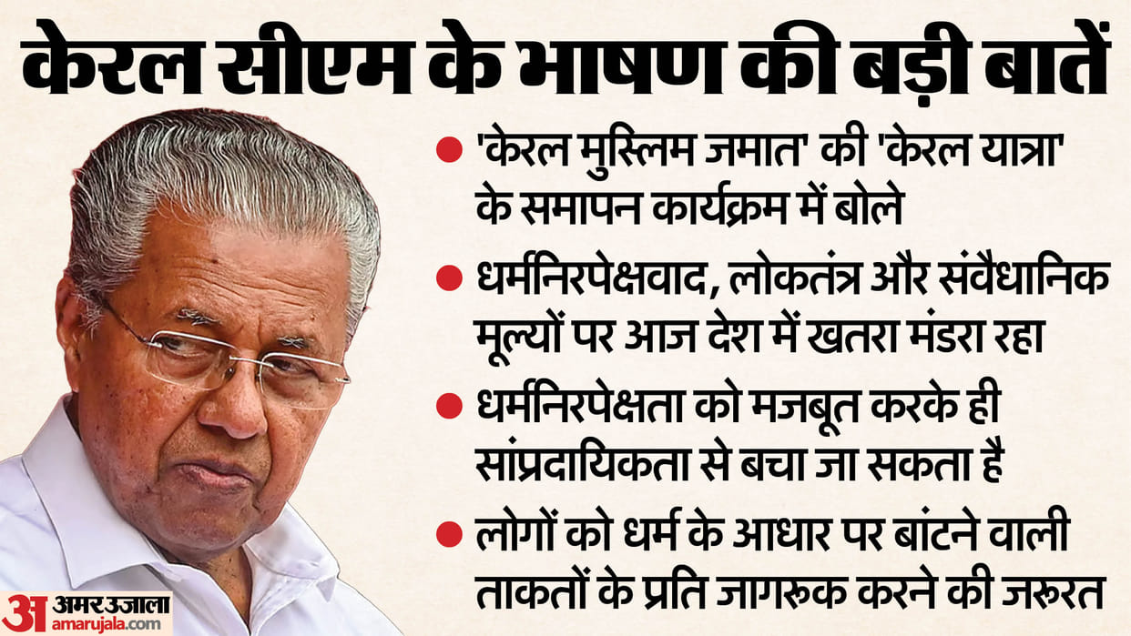 Centre treating Muslims as second class citizens alleges Kerala CM vijayan