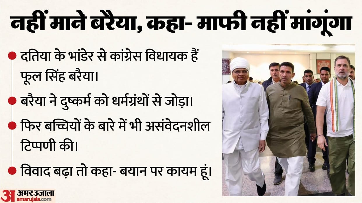 MP News: Political uproar over Baraiya's statement, questions raised about Congress's ideology.