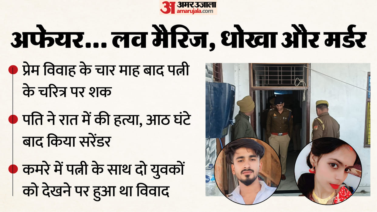 husband murdered his wife due to suspicion about her character four months after a love marriage In Kanpur