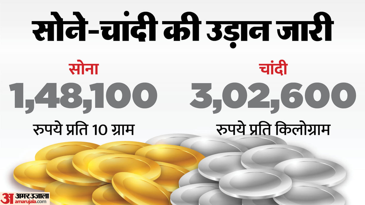UP: Traders worried... said - 3% GST on gold and silver should be removed, import duty should be zero