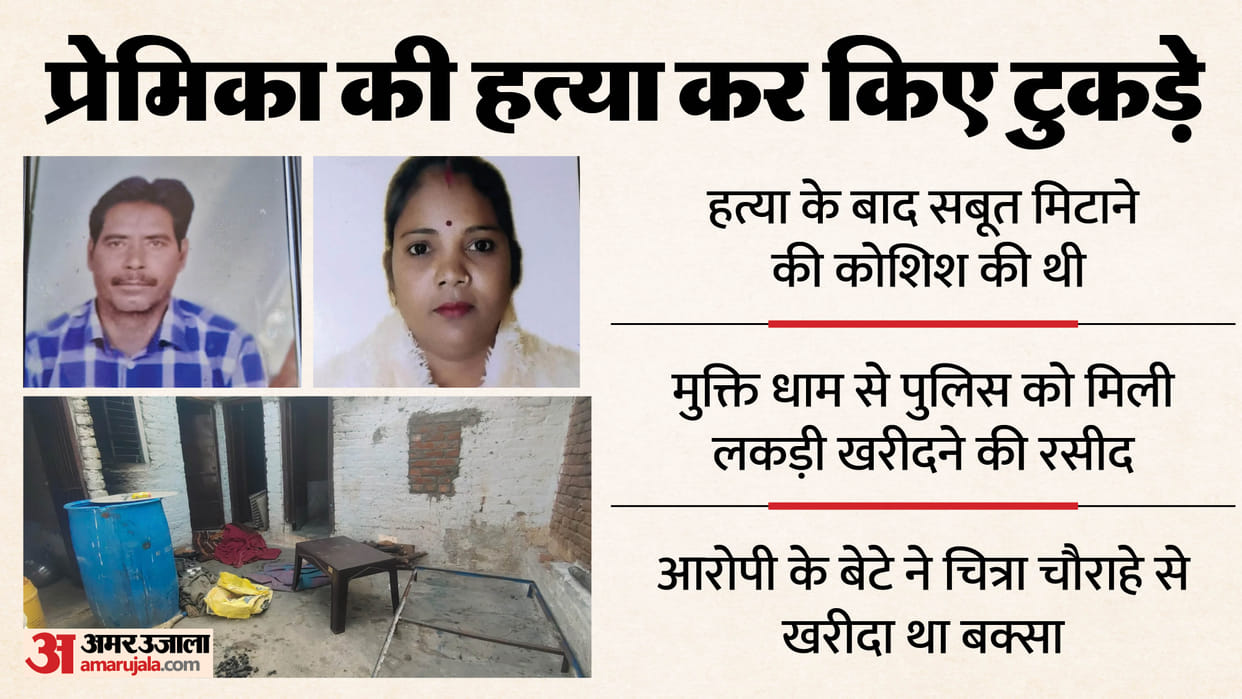 Jhansi murder Accused retired railway employee bought 150 kg wood and had box delivered by his son In jhansi