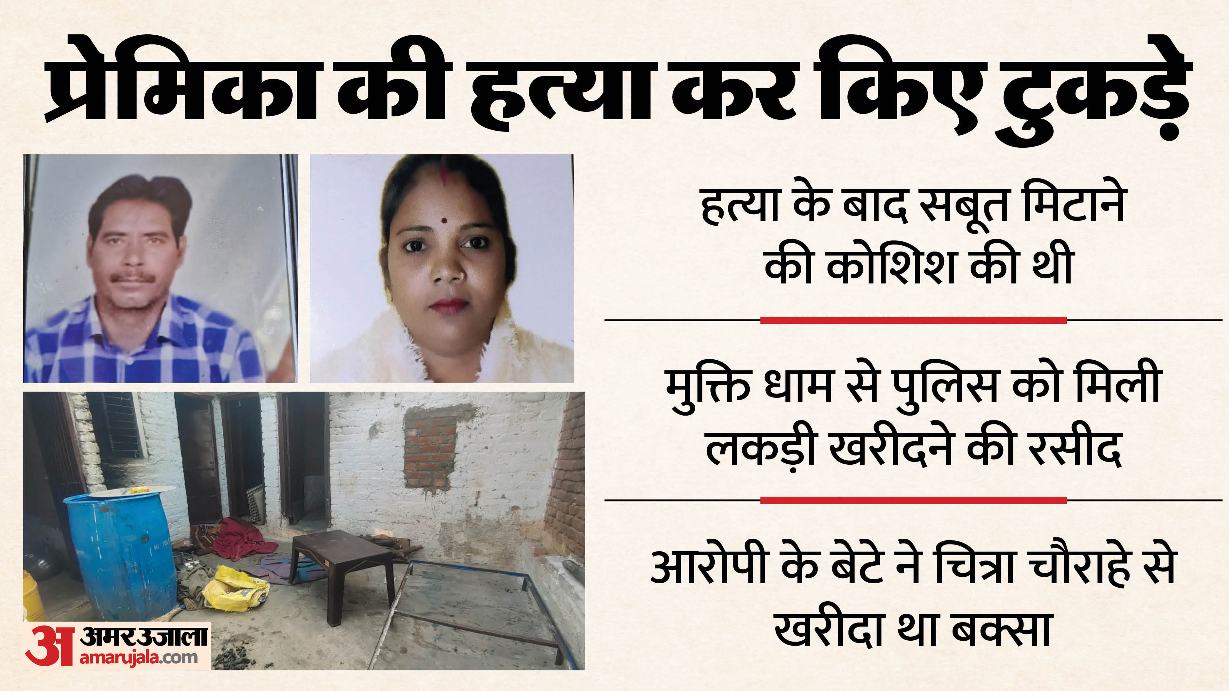 Jhansi murder Accused retired railway employee bought 150 kg wood and had box delivered by his son In jhansi