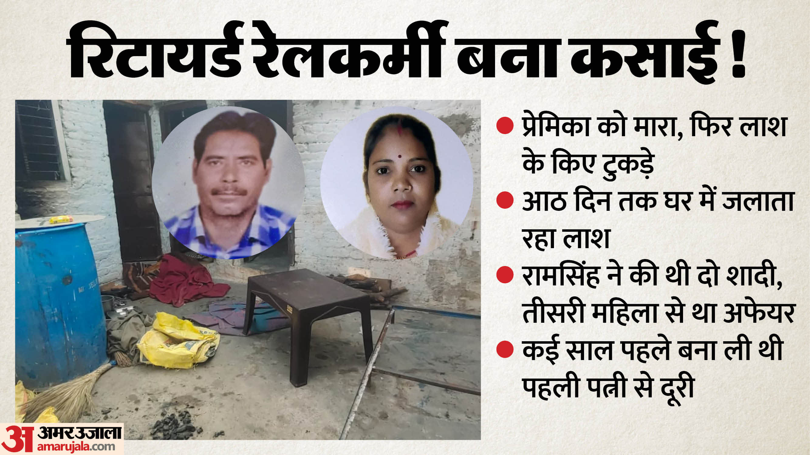 Retired railway employee Kill his girlfriend dismembered her body then burned remains after stuffing into box