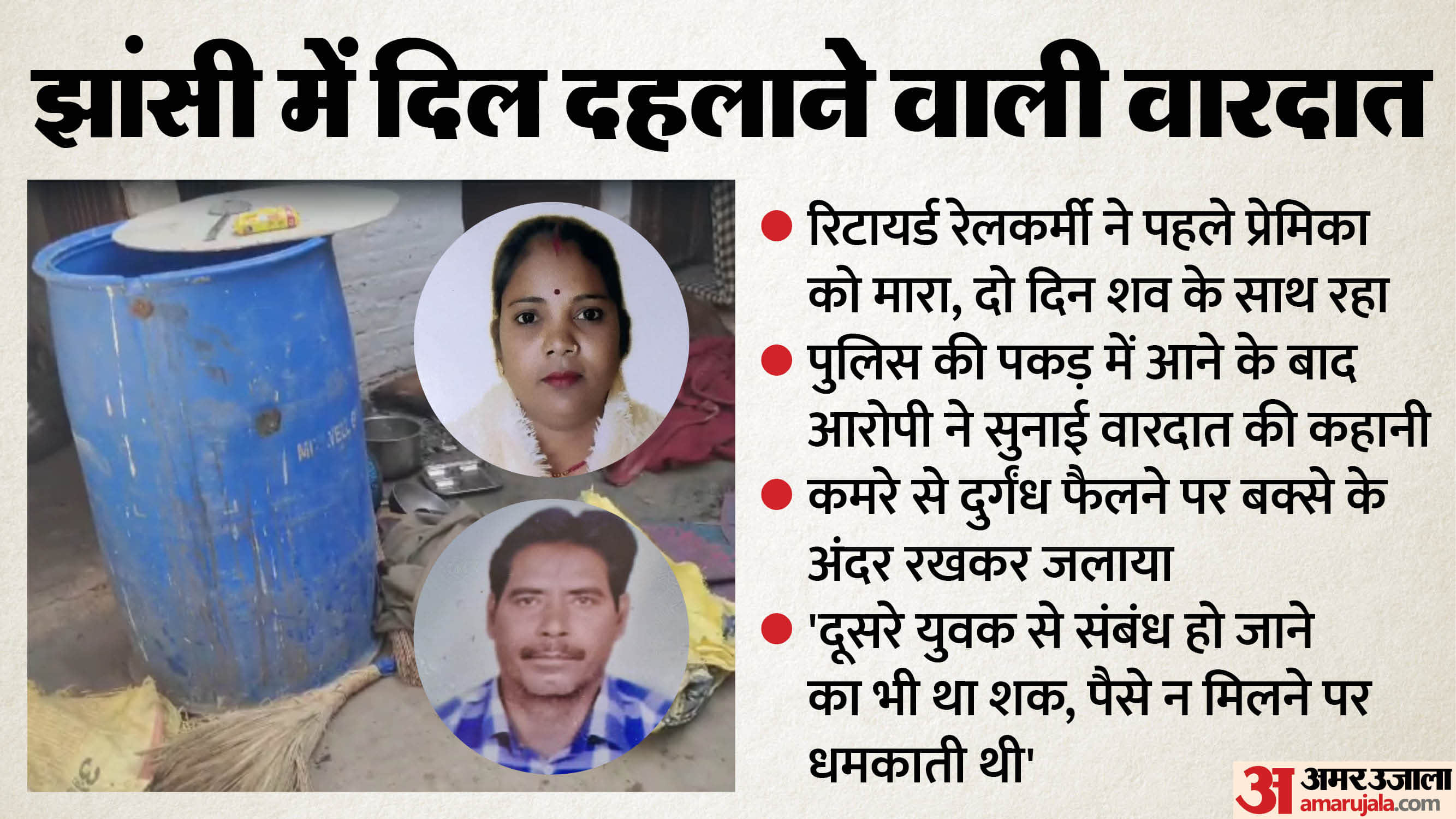 Retired railway employee Ram Singh slept in room with girlfriend body for two days in jhansi