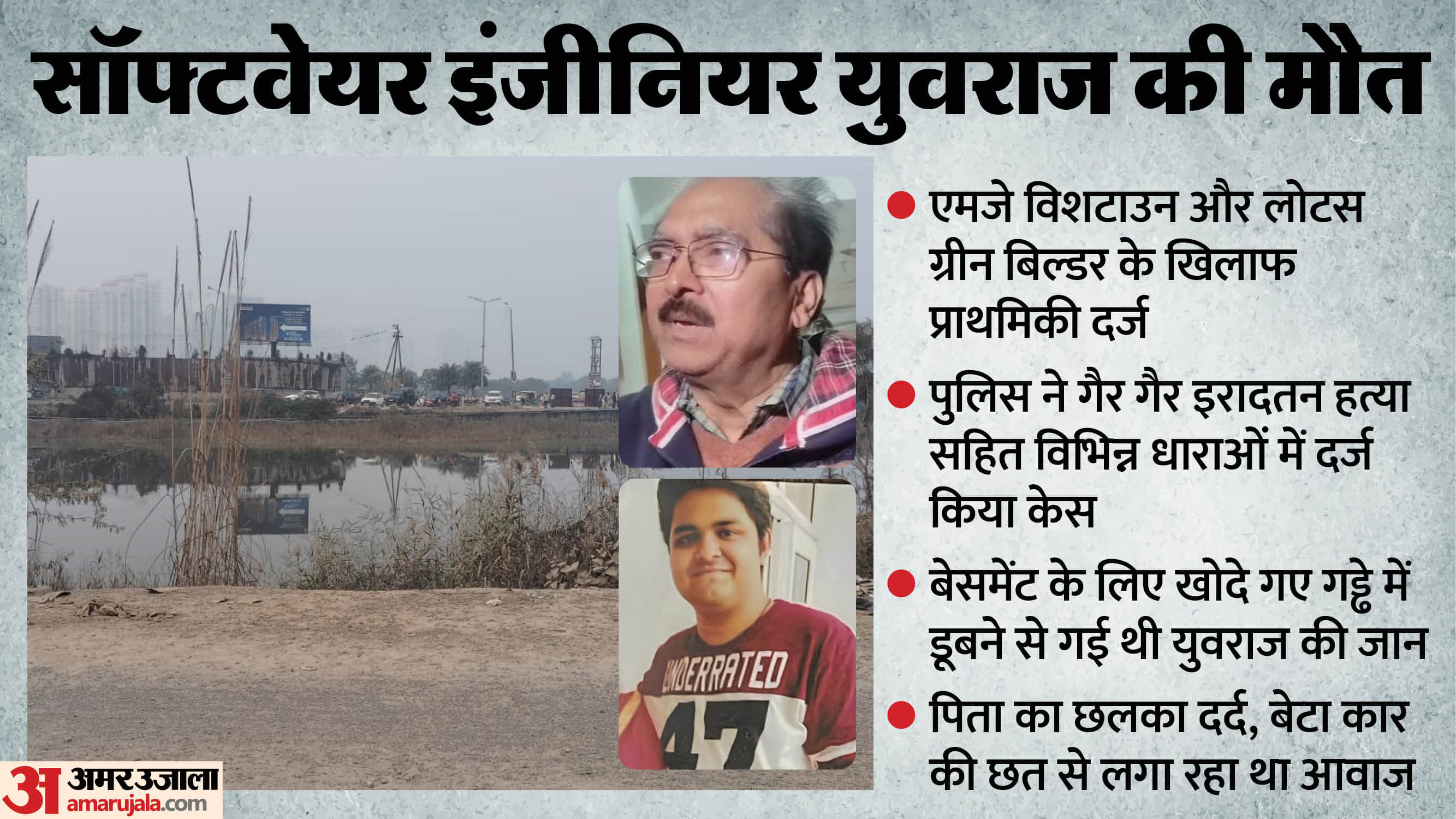 Noida Accident If divers had arrived my son life have been saved anguish of software engineer Yuvraj father