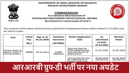 RRB Group D Registration Date Revised; Application start from 31 Jan for 22,000 Level-1 posts