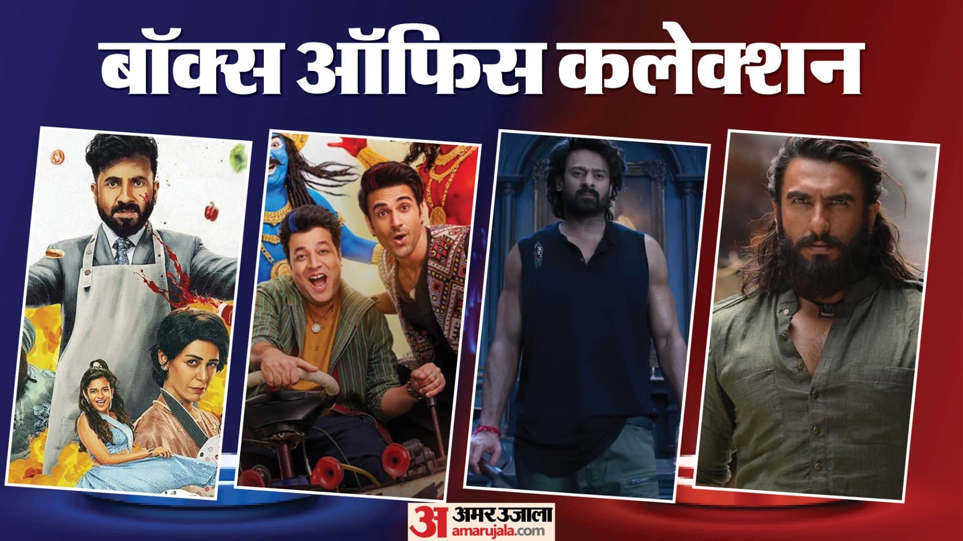 Happy Patel Rahu Ketu And the raja saab Dhurandhar Monday Box Office Collection