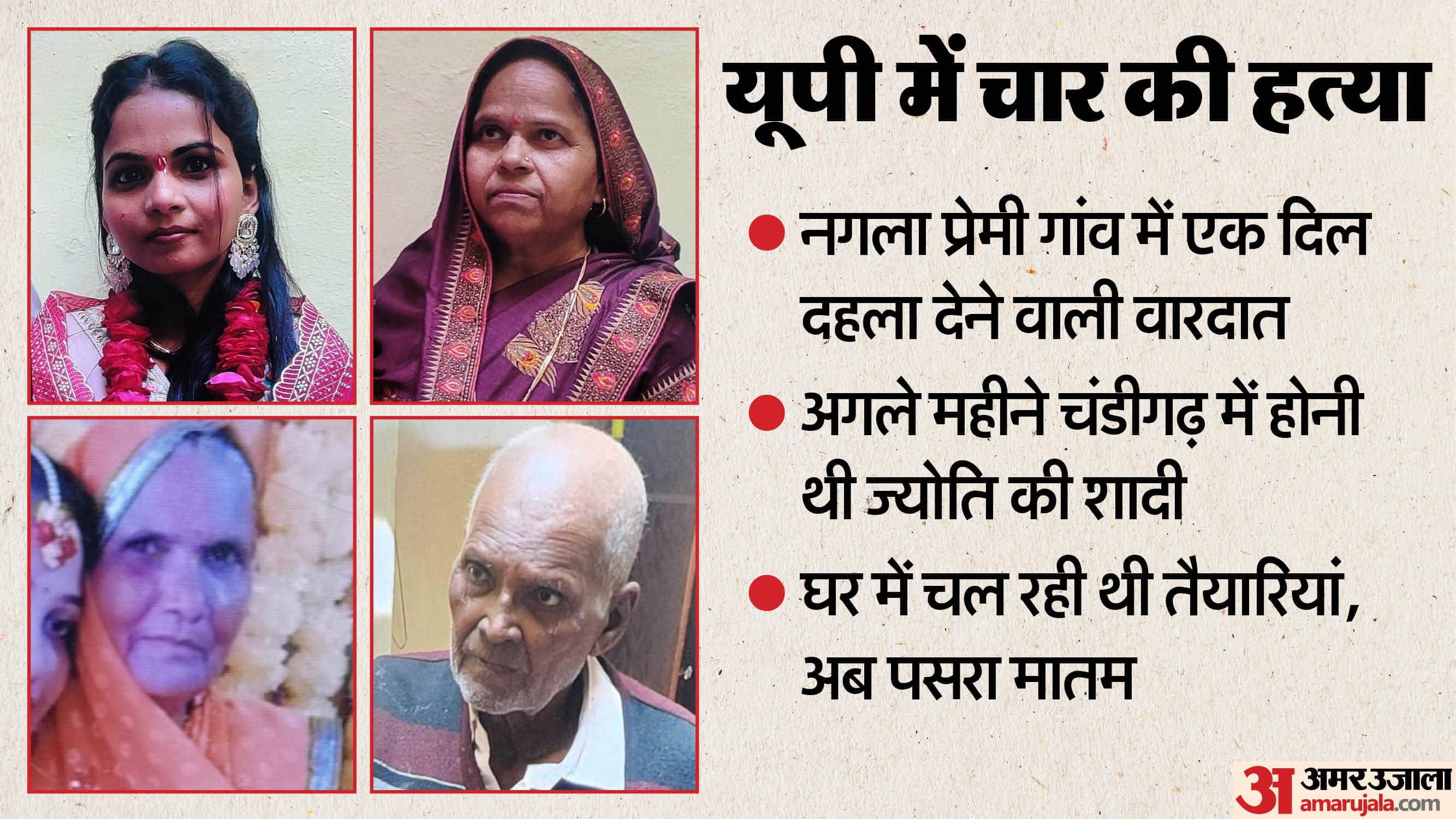 Four people murdered in Etah UP Jyoti wedding was scheduled for February 10th in Chandigarh