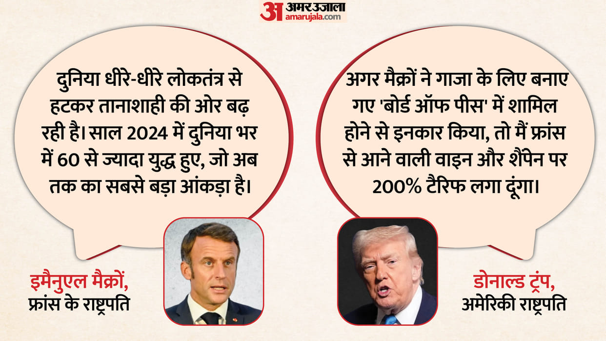Greenland to tariffs French President Emmanuel Macron criticized Trump trade policies at Davos