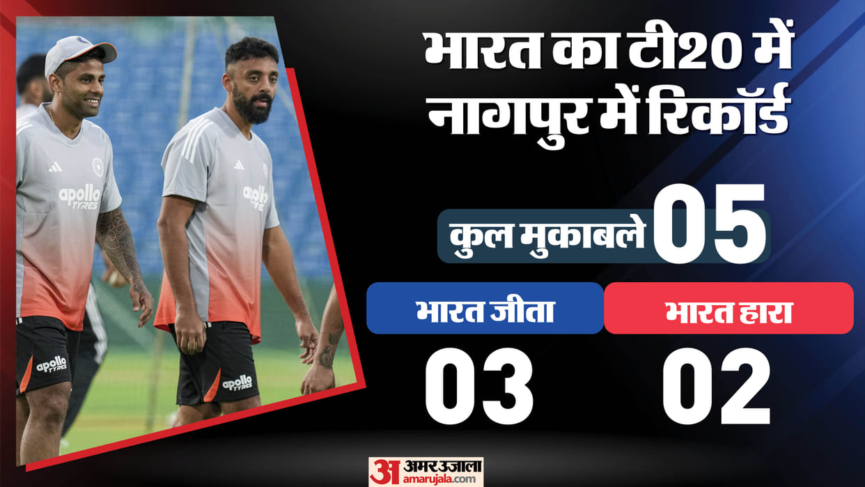 India vs New Zealand 1st T20 Live Streaming Telecast Channel: Where and How to Watch IND vs NZ Today Match