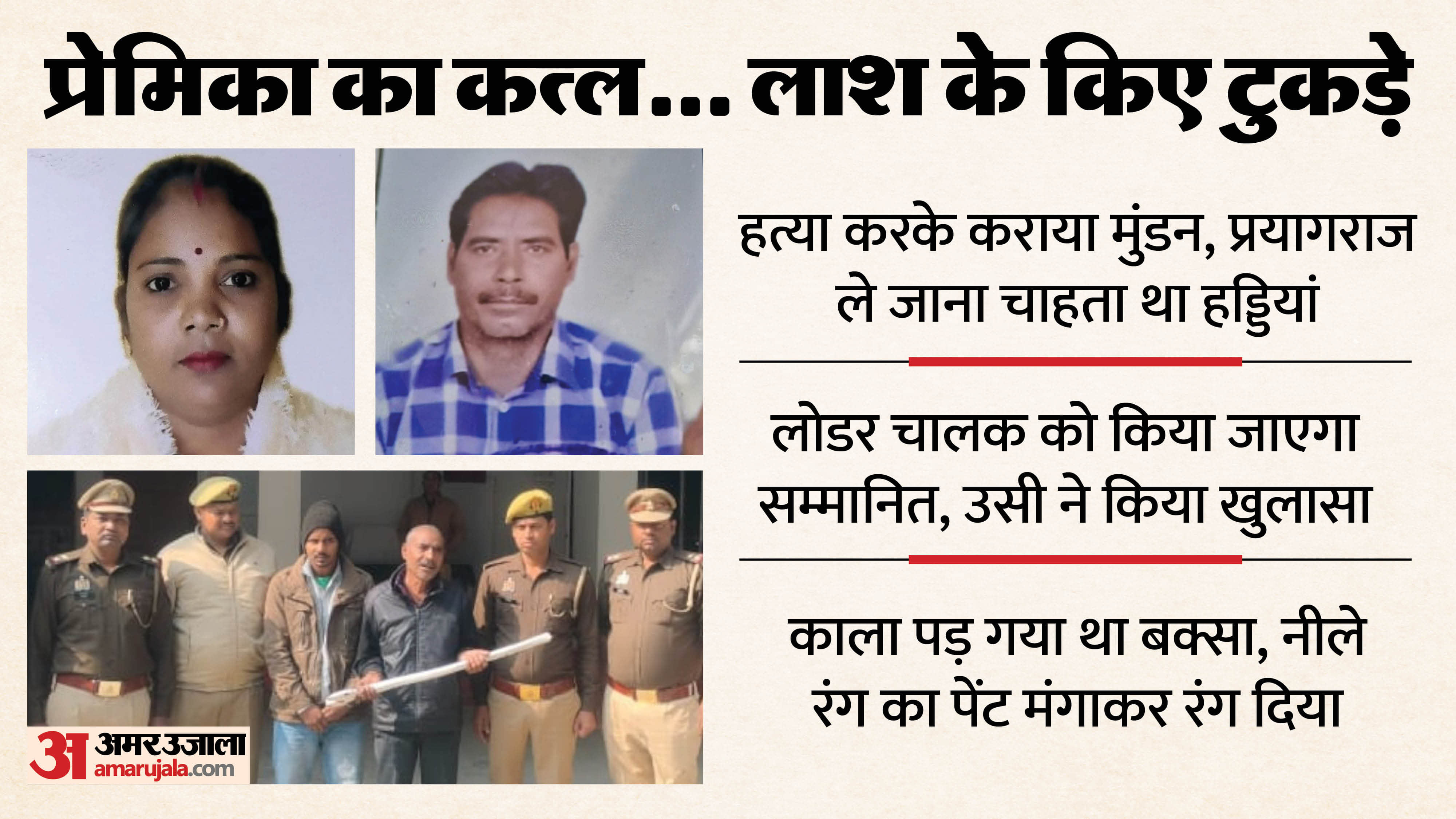 Jhansi murder Girlfriend infidelity became reason for murder retired railway employee confesses