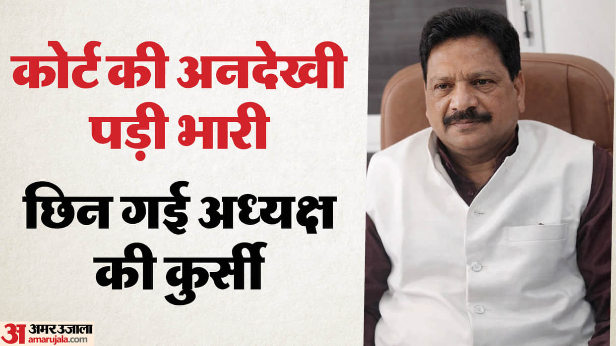 On 7th day of assuming office Banswara Sagwara Municipal Council chairman suspended again order issued