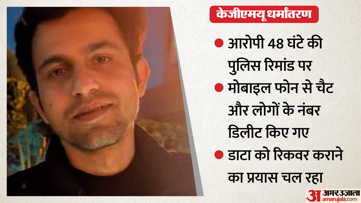 KGMU conversion case: Police seize Dr. Rameez's laptop and mobile phone, which could reveal crucial clues.