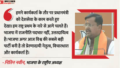 New BJP National Prez Nitin Nabin First Speech after becoming 12th Party Chief said grateful to high command