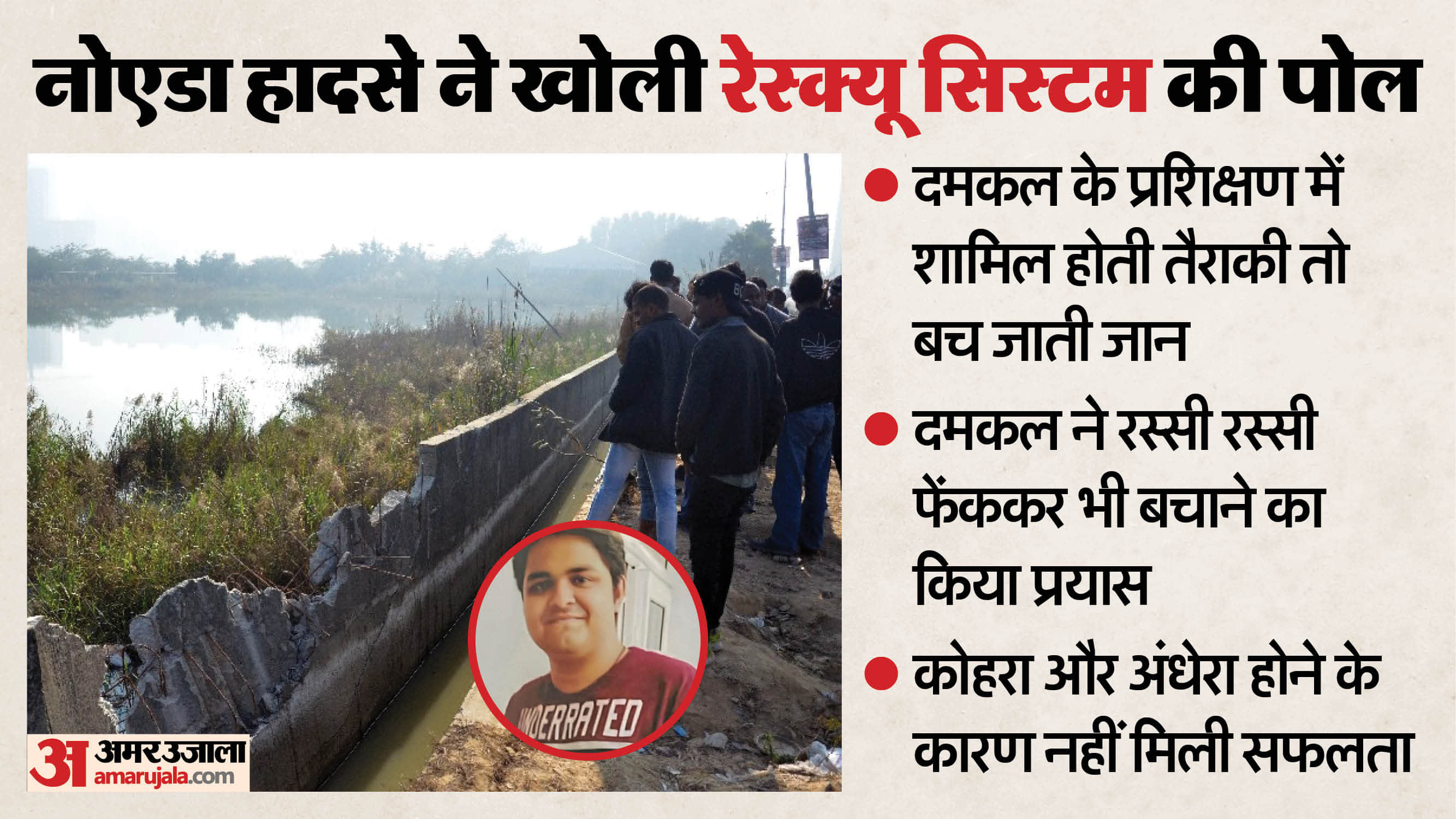 Noida Accident If swimming included in fire department training software engineer yuvraj life could saved