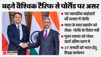 Poland Seeks New Trade Partners Amid Rising Tariffs, India Ready to Engage says Deputy PM Sikorski