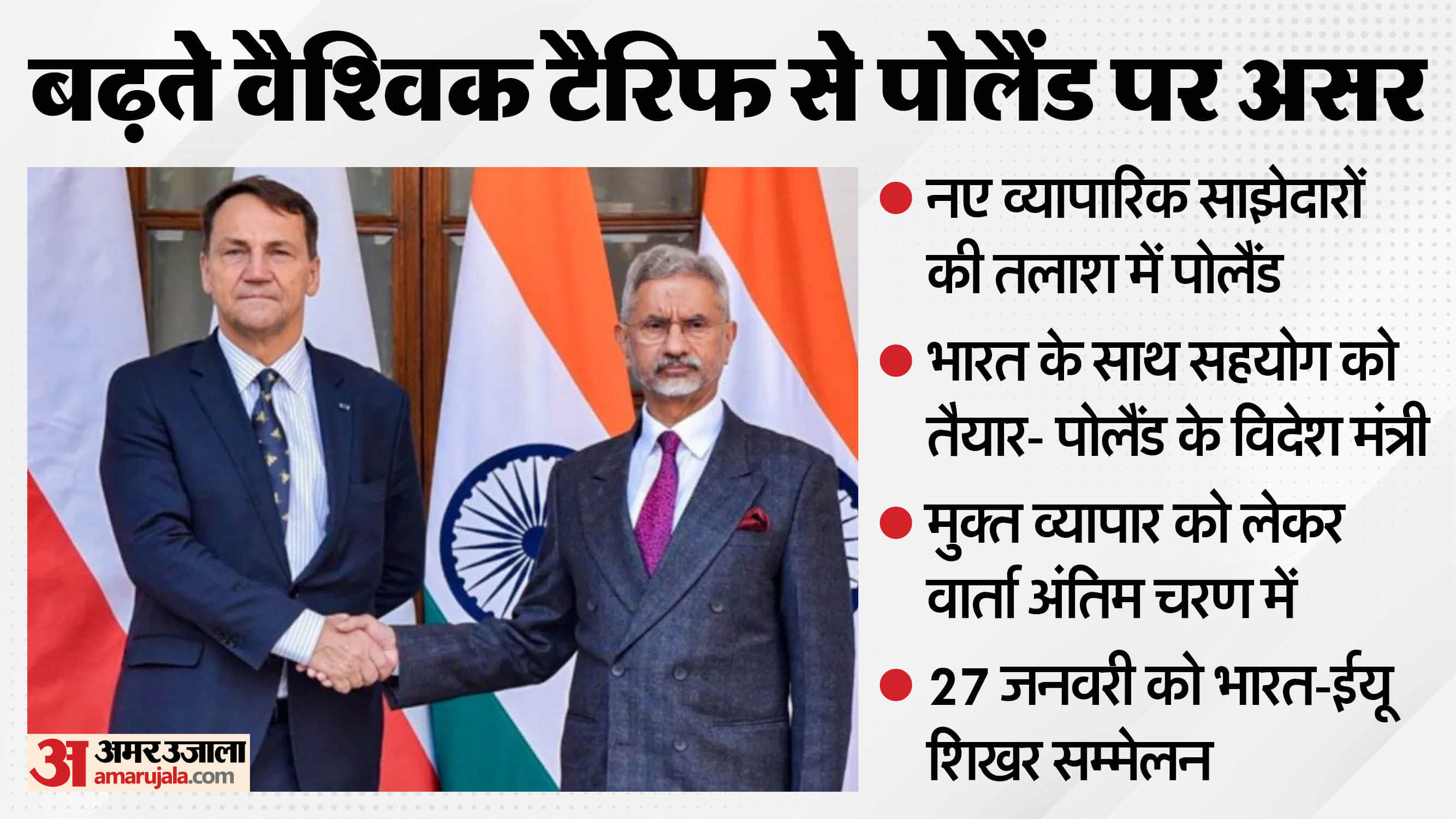 विदेश मंत्री एस जयशंकर और पोलैंड के विदेश मंत्री