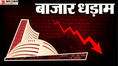 Sensex Closing Bell Share Market Closing Sensex Nifty Share Market News and Updates