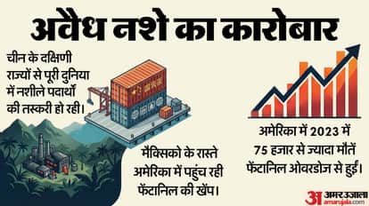 How China Girl wreaked havoc in US America furious over fentanyl deaths and Chinese drug trade through Mexico