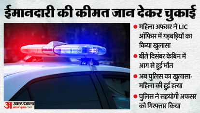 tamil nadu woman believed to have died in madurai lic building fire was murdered by colleague