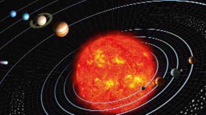 why planets orbit on a single path?