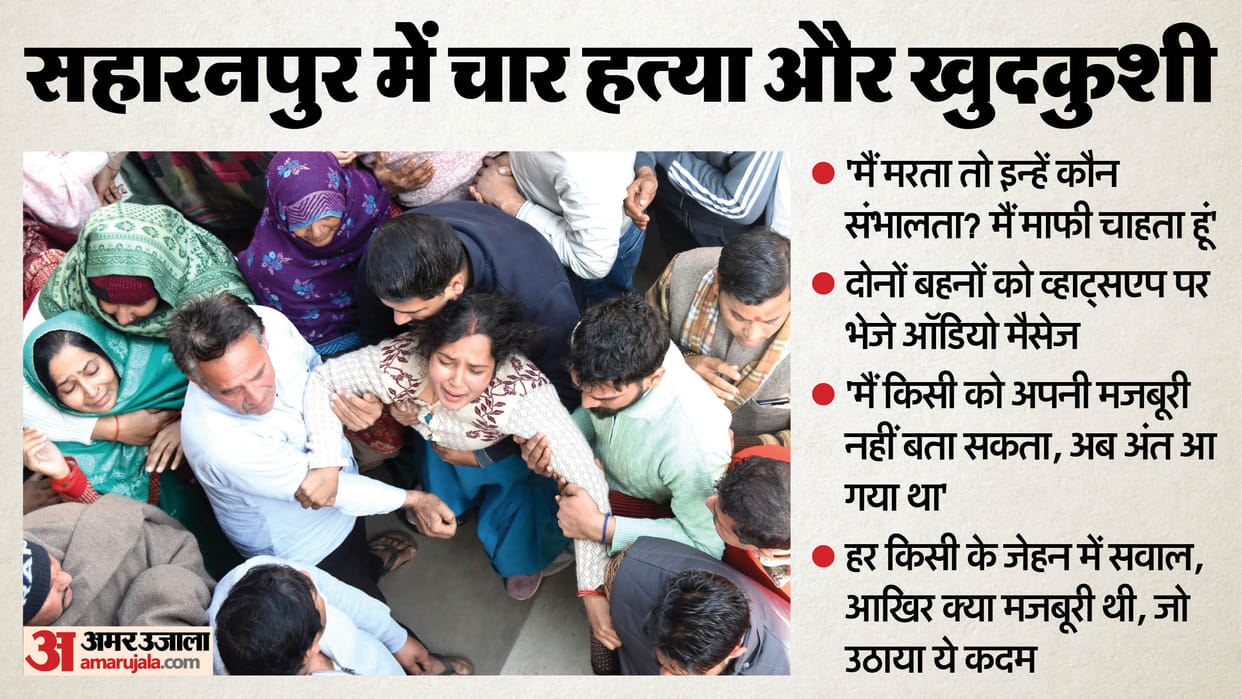 saharanpur family murder And suicide Sangrah Amin last audio four murders and suicide secret revealed