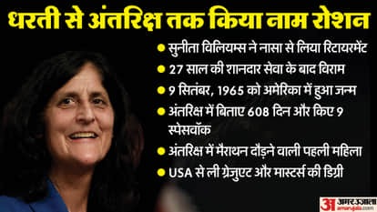 Sunita Williams: A Stellar Career, 608 Days in Space, Nine Spacewalks and Multiple Records