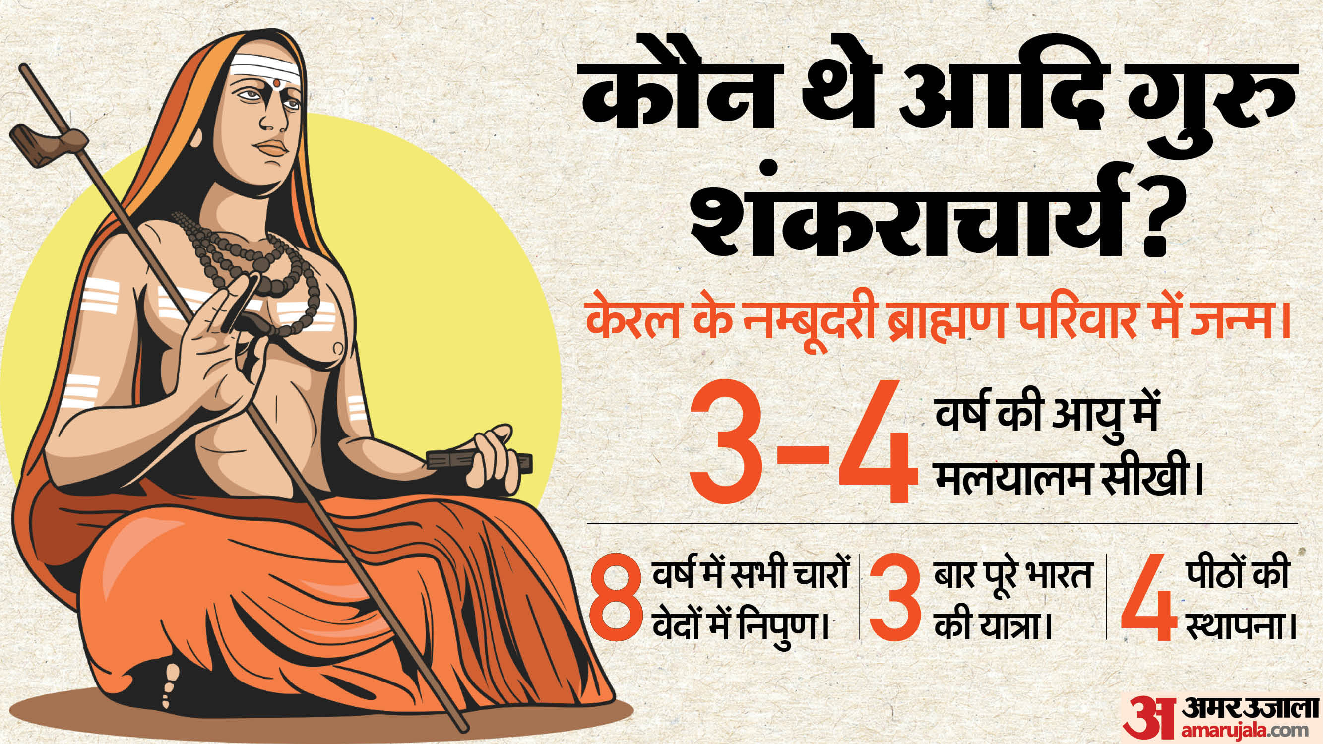 swami avimukteshwaranand controversy and know who is shankaracharya in hinduism and how nominated