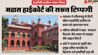 Madras High Court Udhayanidhi eradicate Sanatana statement hints at genocide FIR against Amit Malviya quashed