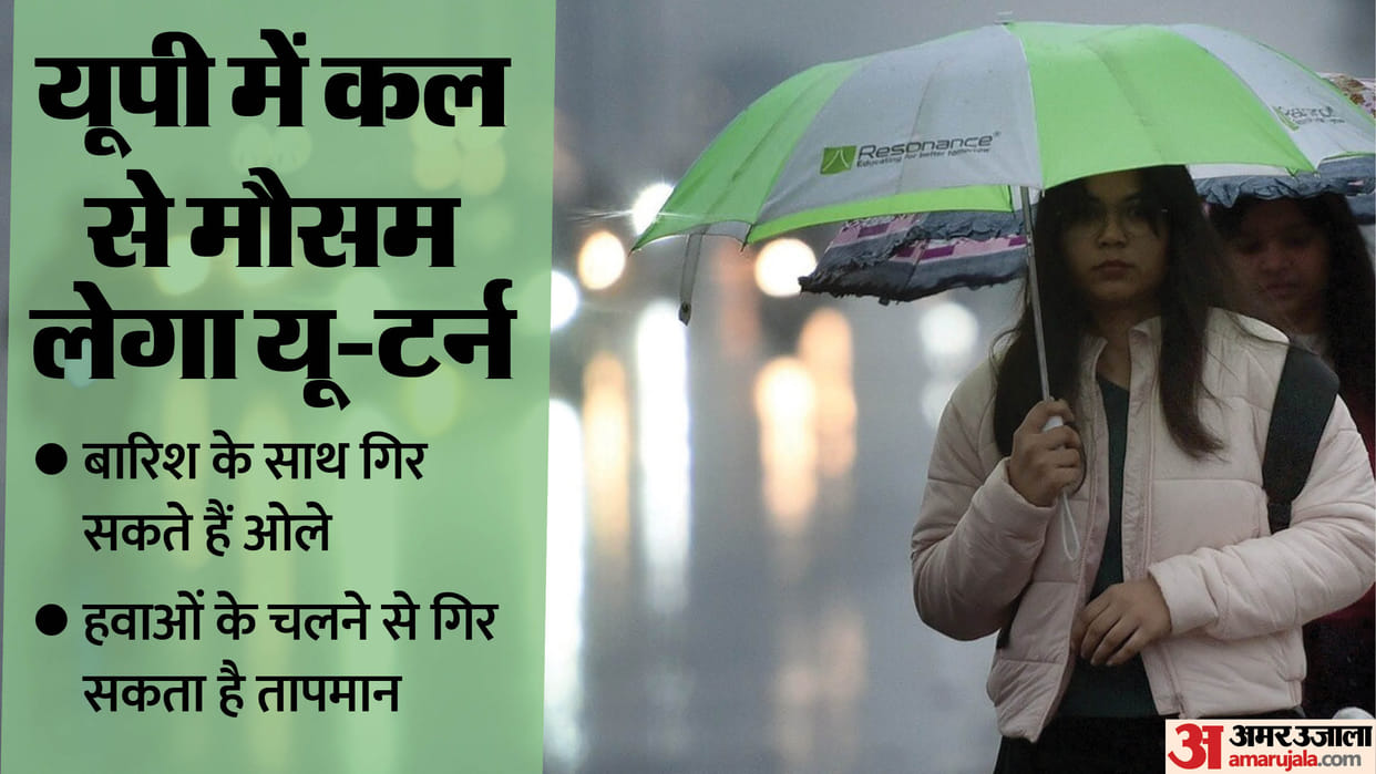UP: Weather changes in the state, with rain, fog, and cold returning; alert issued for these districts