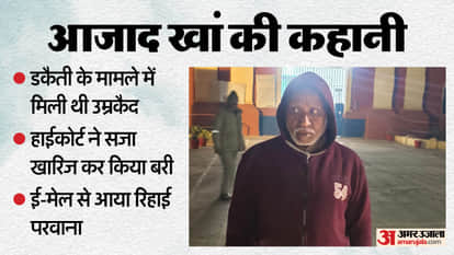 Azad Khan released from Bareilly Central Jail after being acquitted by the High Court