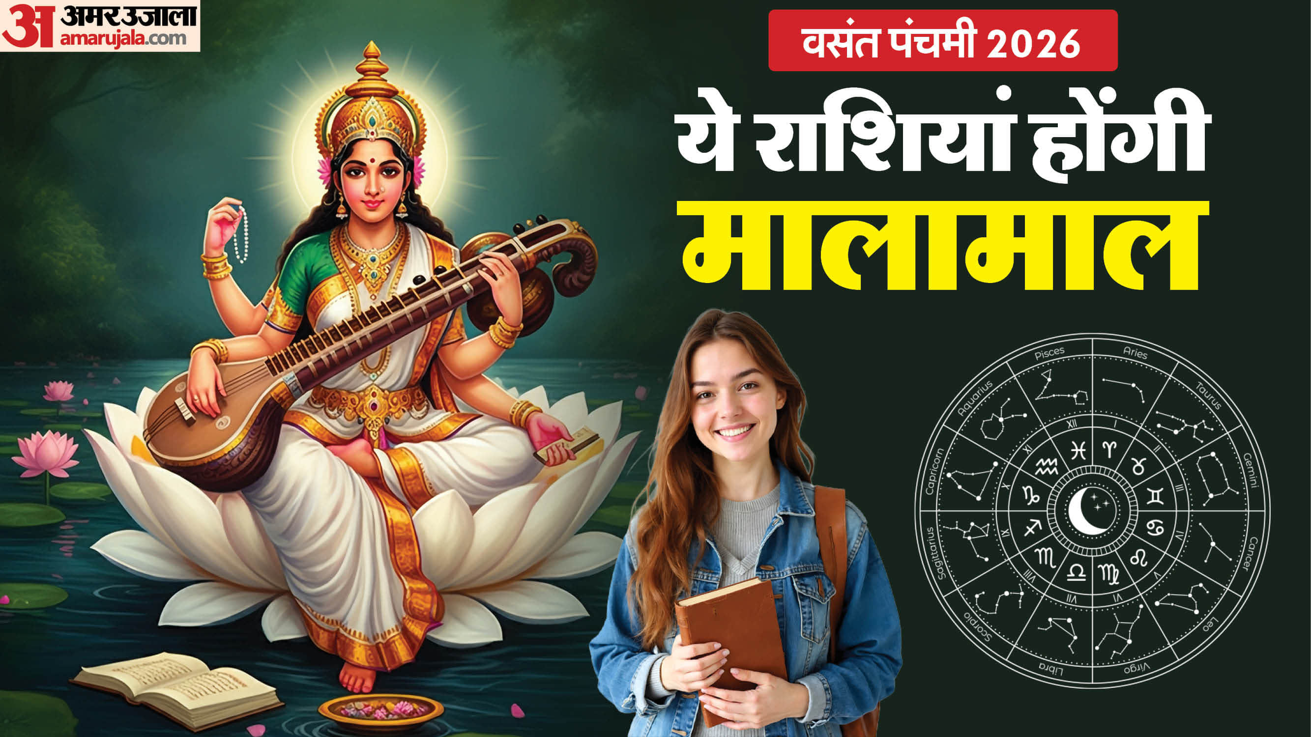 Gajakesari Yoga on Basant Panchami 2026 these zodiac signs will get money and profit