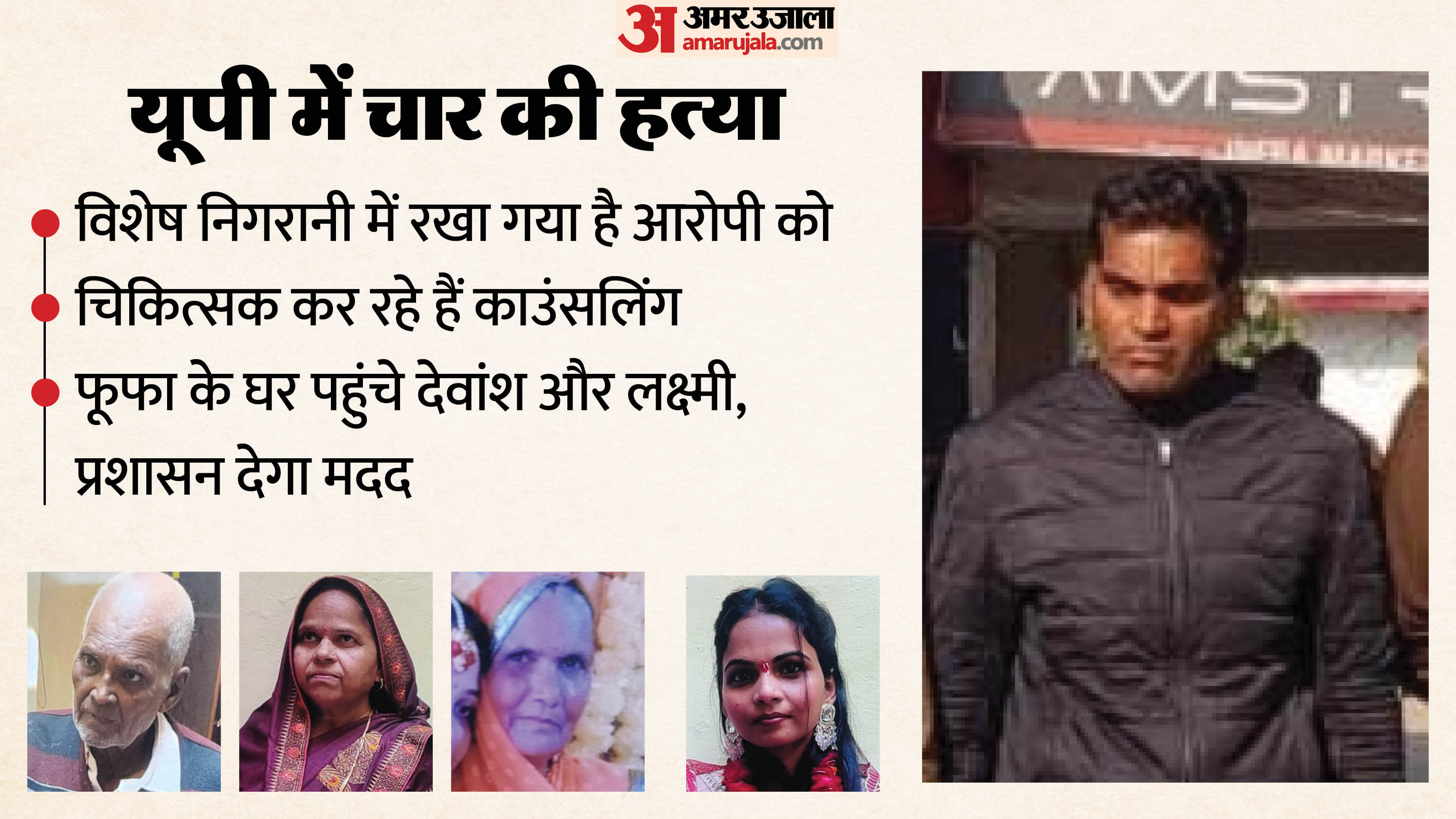 Etah Four Members Murder He was restless all night could not sleep  Kamal is silent and withdrawn in jail