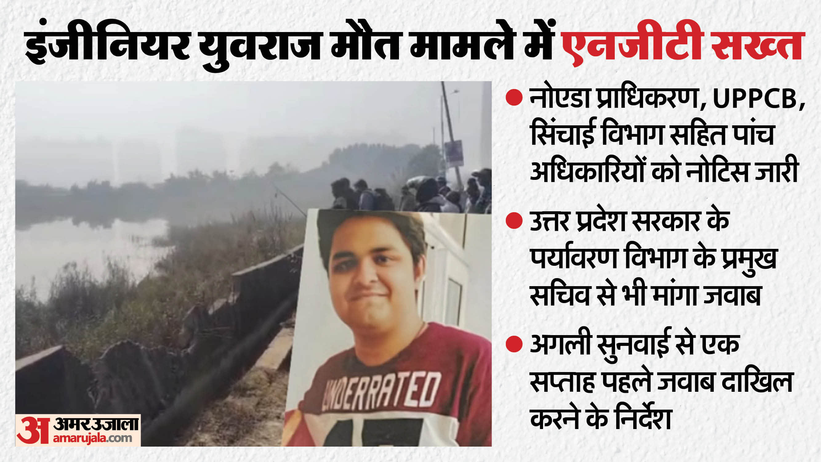 SIT Questions Noida Authority Over Deep Excavation in Sector-150 Yuvraj Accident  NOC and Accountability