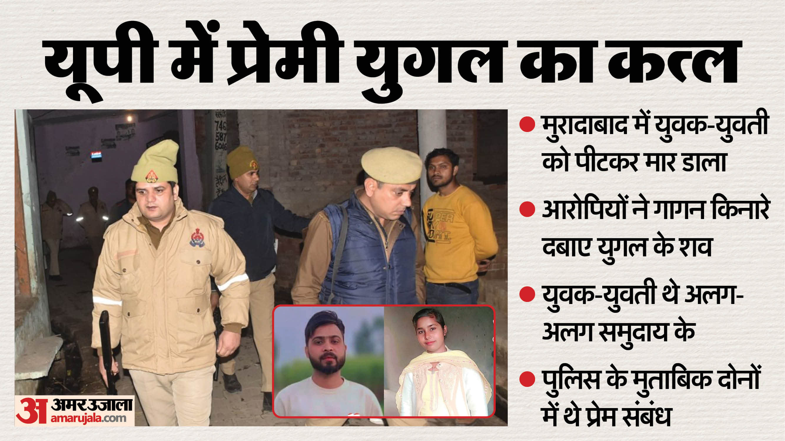 Young man and woman beaten to death in Moradabad bodies were buried near Gagan River