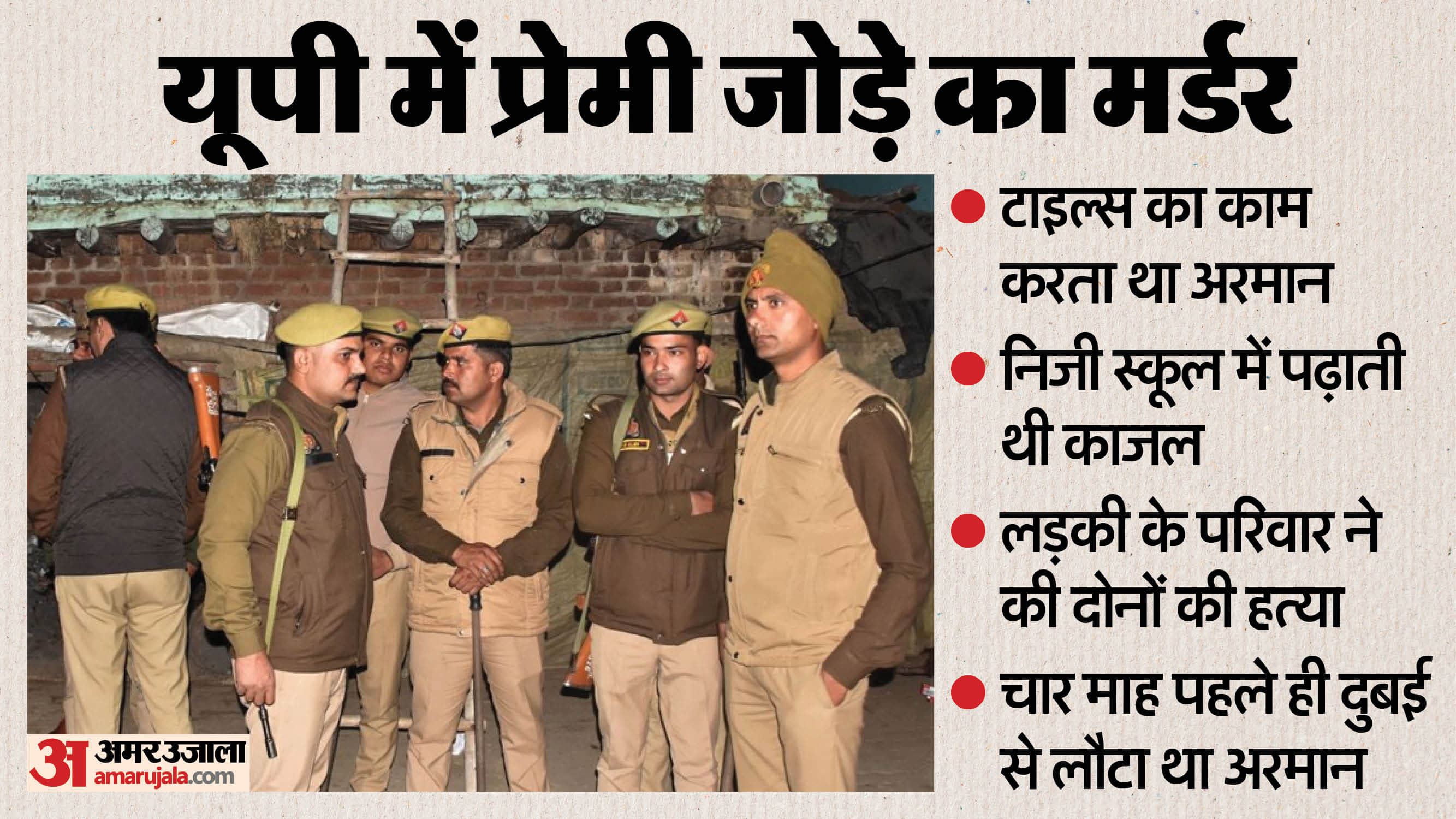 Couple murder in Moradabad bodies were disposed of and accused went to work next morning