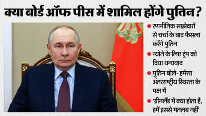 russia vladimir putin on joining Board of Peace greenland ukraine war
