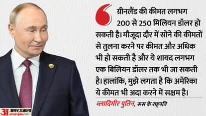 russia Vladimir putin price tag for greenland said it not concerned us