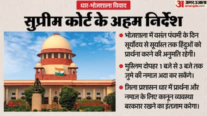supreme court on dhar bhojshala dispute pooja namaz on basant panchami updates