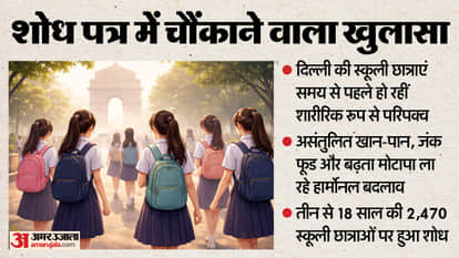 girls becoming physically mature before time MAMC study on delhi student news in hindi