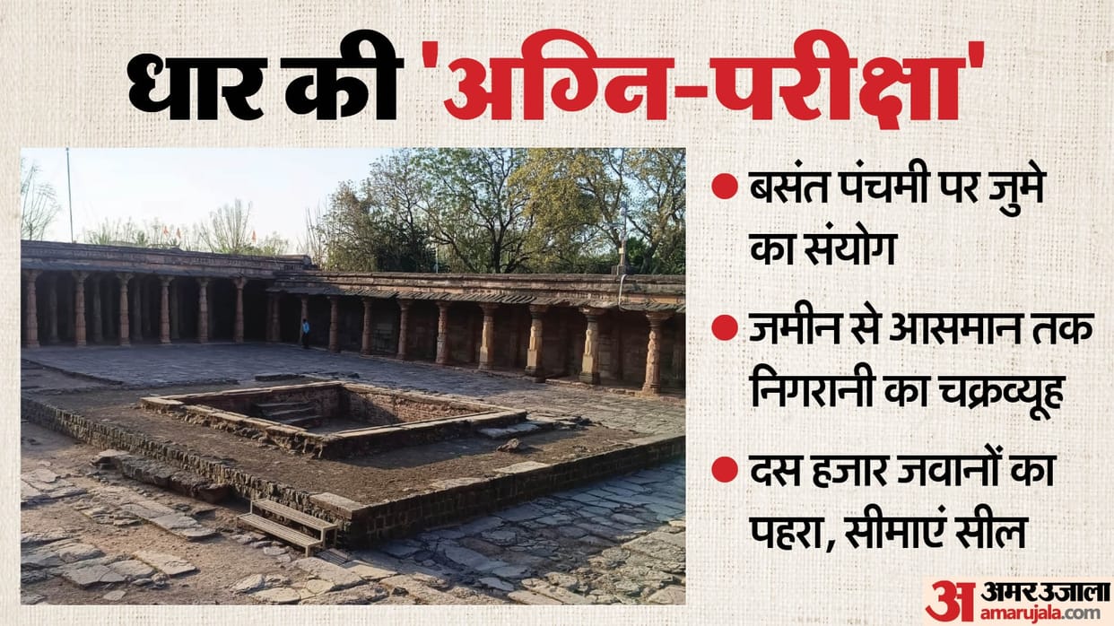 Dhar Bhojshala Dispute: Basant Panchami vs Jumma Namaz Tensions Rise MP News in Hindi