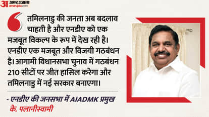 AIADMK प्रमुख के. पलानीस्वामी