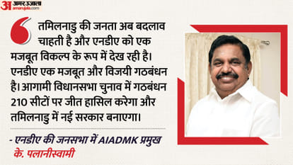 AIADMK प्रमुख के. पलानीस्वामी