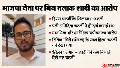 West Bengal BJP MLA Hiran Chatterjee wife accuses him of mental physical torture in FIR News In Hindi