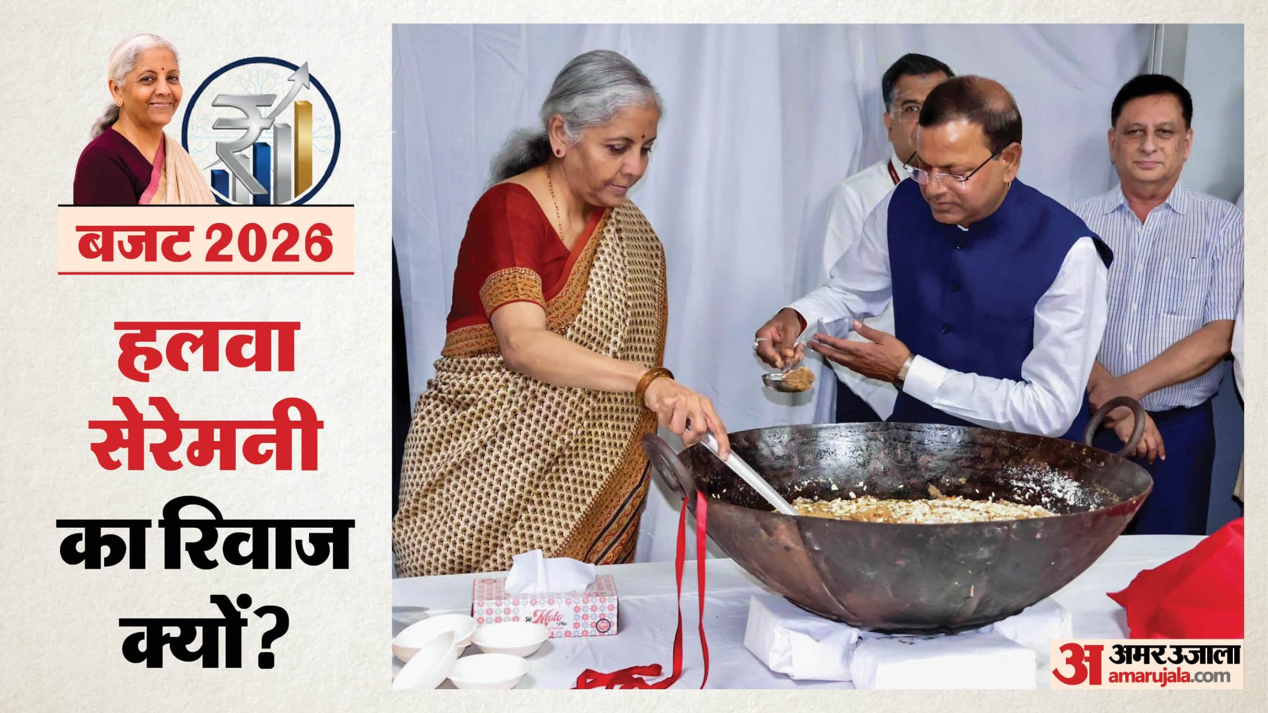 Why is the Halwa Ceremony celebrated before the budget presentation? What is the significance of this traditio