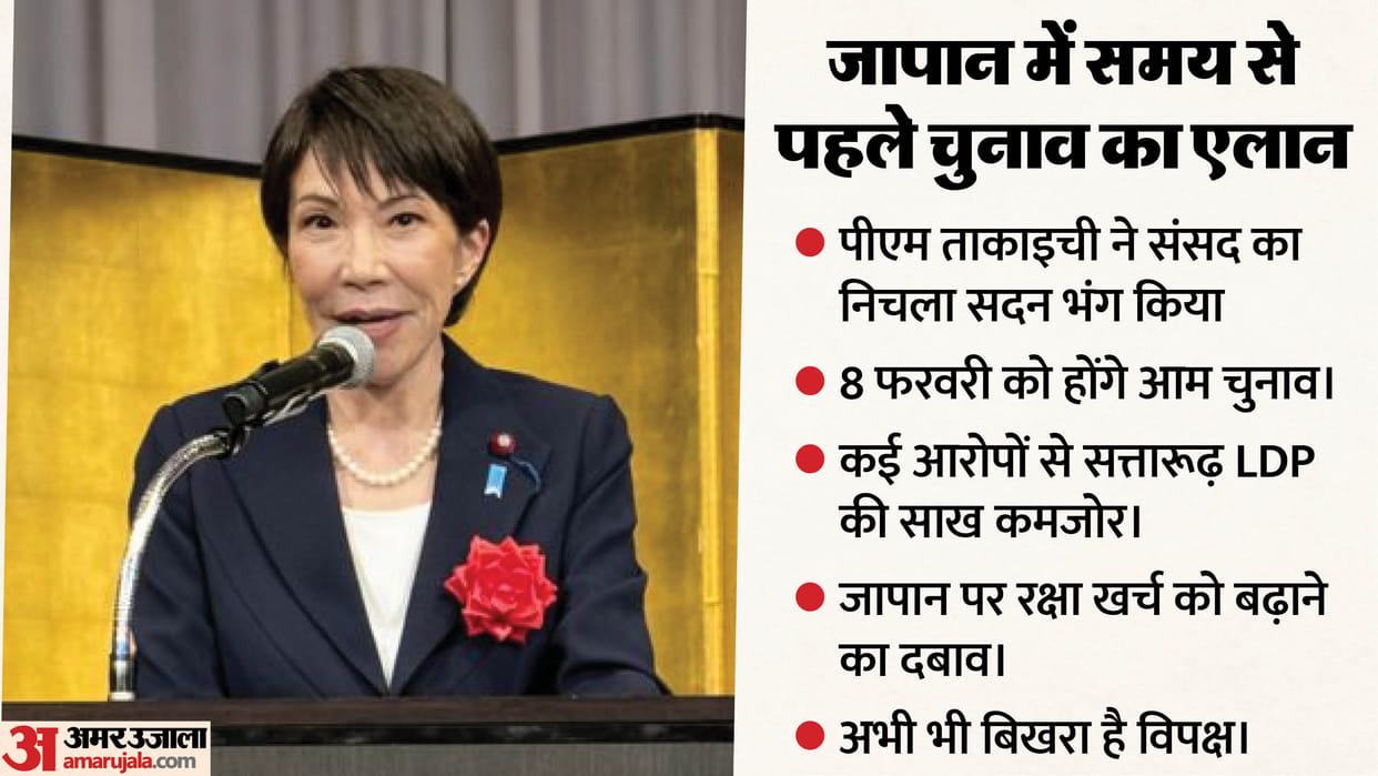 Japan PM Sanae Takaichi dissolves parliament after only 3 months in office setting up snap election on 8 feb