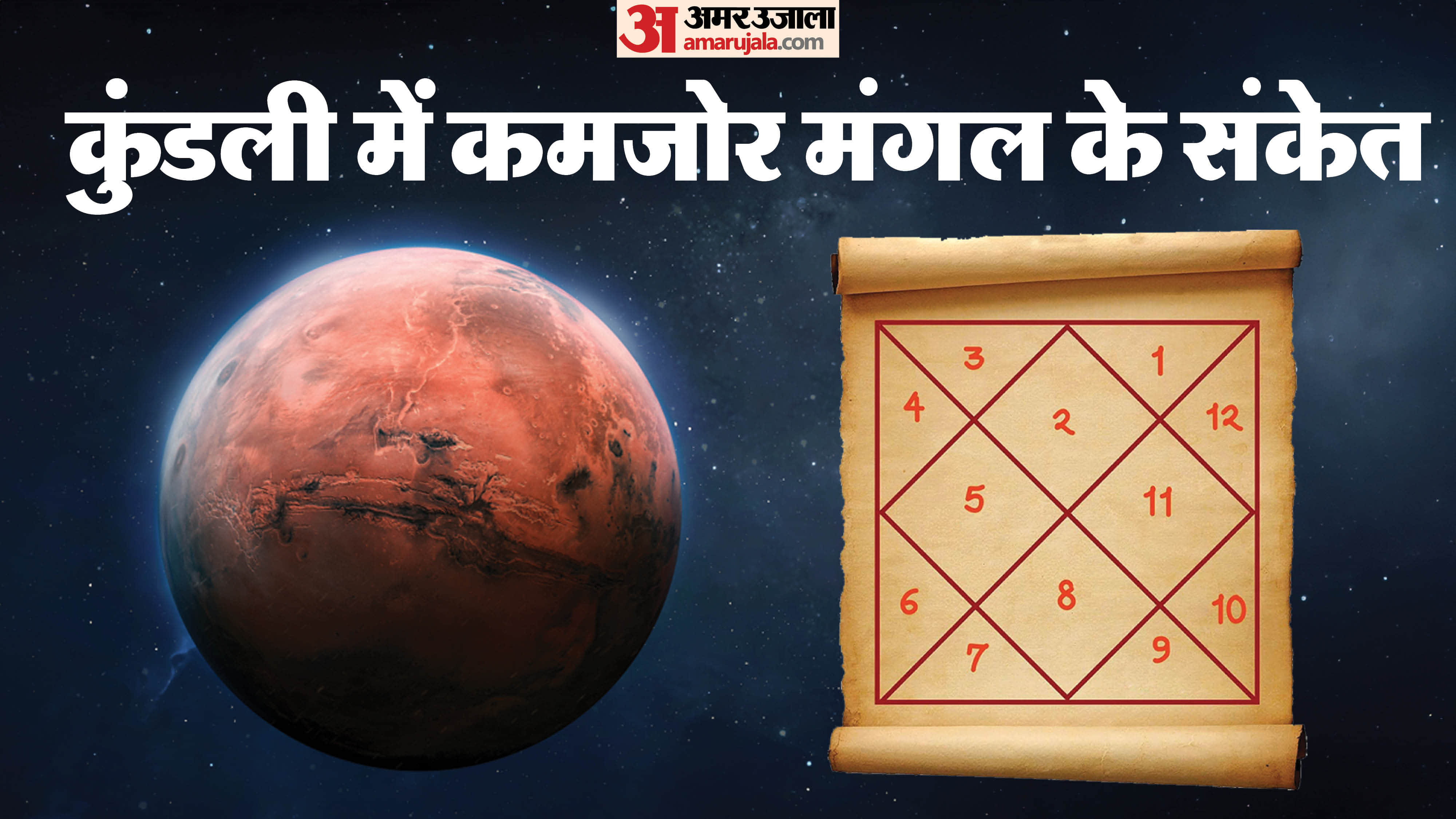 Weak Mangal In Kundli remedies kamjor mangal ke lakshan aur upay