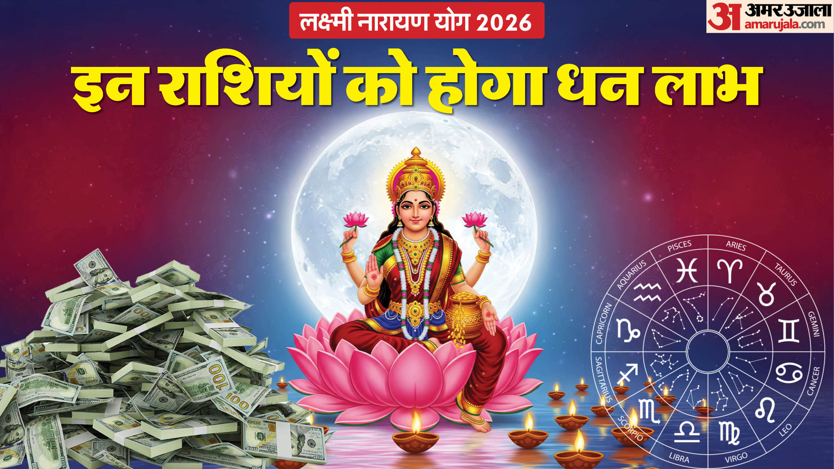 laxmi Narayan Yog in Kumbh Rashi 2026 these three zodiac sign will be lucky